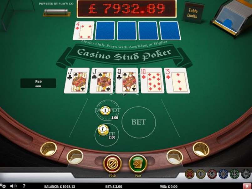 Các quyền hoạt động của game bài Poker